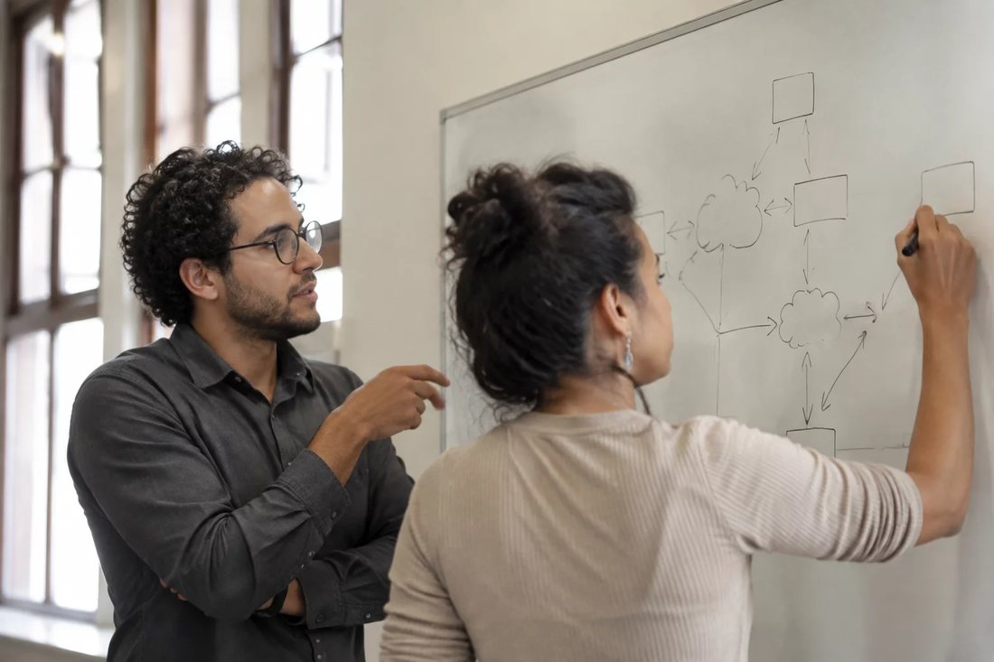 Duas pessoas diante de um quadro branco com a armação de um argumento rabiscada